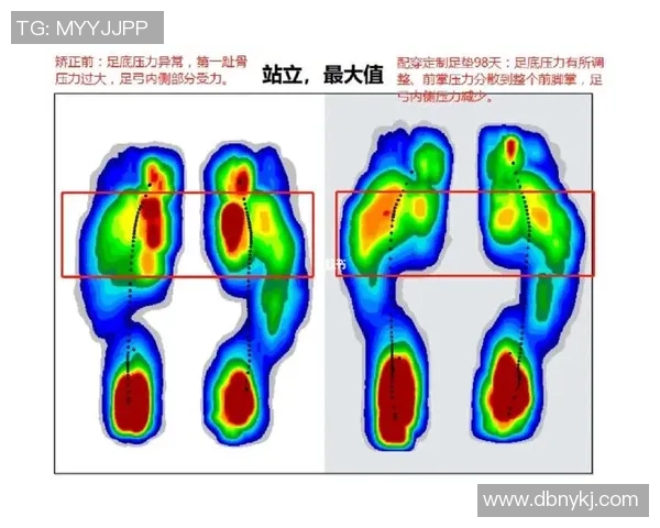 功能性扁平足球星设计创新与应用研究：提升运动表现与球员体验的多维度探索