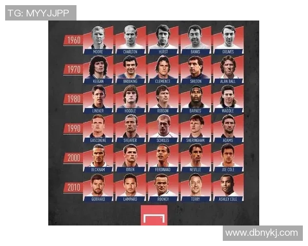 足球球星脚下的秘密武器各大品牌鞋款背后的故事与选择分析